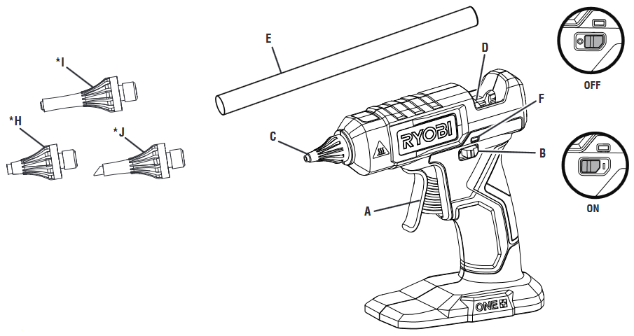 Ryobi PCL921 - 18 VOLT GLUE GUN Manual | ManualsLib