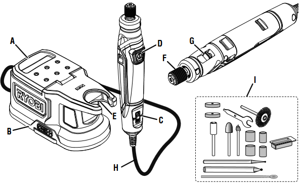 Ryobi PRT100 - 18V PRECISION CRAFT ROTARY TOOL Manual | ManualsLib