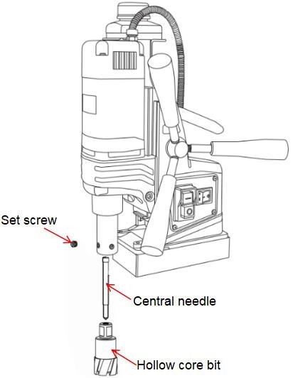 Vevor 8840 D8840 8850e D8860 Magnetic Drill Manual Manualslib