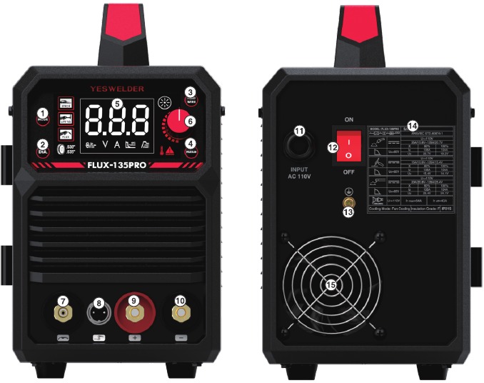 YESWELDER Flux135PRO Welder Manual ManualsLib