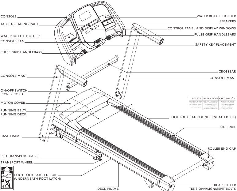 Horizon Fitness T202 Treadmill Manual ManualsLib