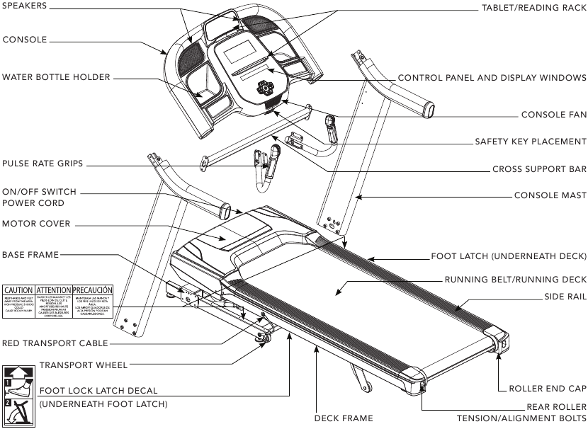 Horizon fitness 7 4 at treadmill manual manualslib