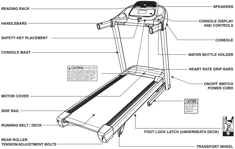 Horizon adventure 3 treadmill manual sale