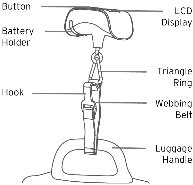 Etekcity EL11, EL11H Digital Luggage Scale Manual ManualsLib