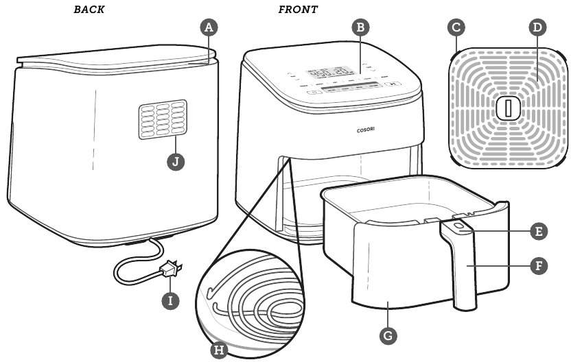 COSORI TurboBlaze CAF-DC601-KUS - 6.0-Quart Air Fryer Manual | ManualsLib