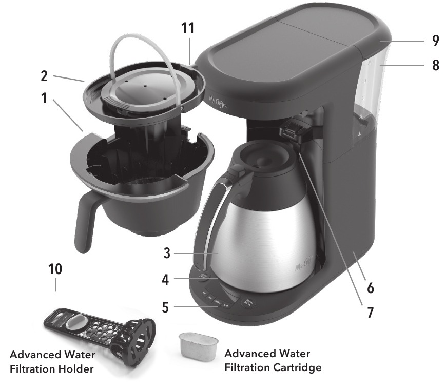 Mr. Coffee BVMC-SS12XTH - Combo Brewer Manual | ManualsLib