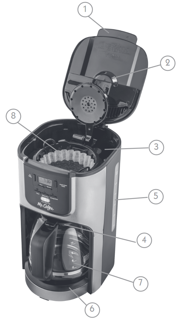 Mr. Coffee BVMCJPX37R Series Coffee Maker Manual ManualsLib