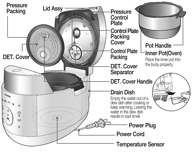 CUCKOO CRPLHTR1009F Rice Cooker Manual ManualsLib