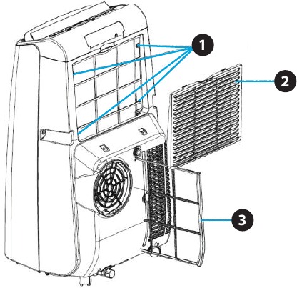 Cleaning the filter screen