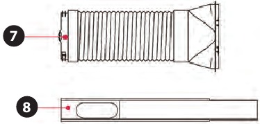 Components - Part 2