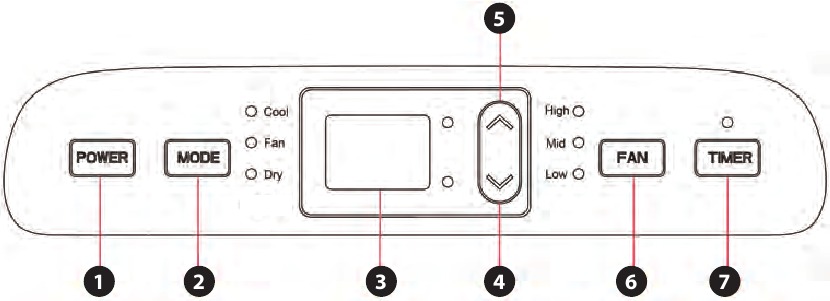 Control Setting