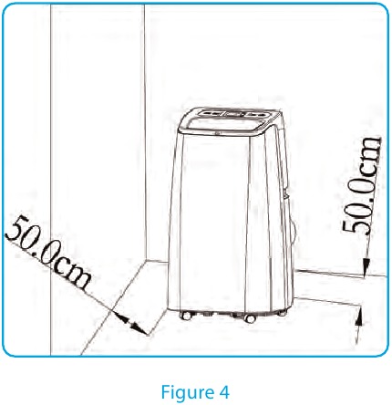 Install the unit - Step 1