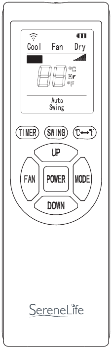 Operating Instructions of the Remote Control