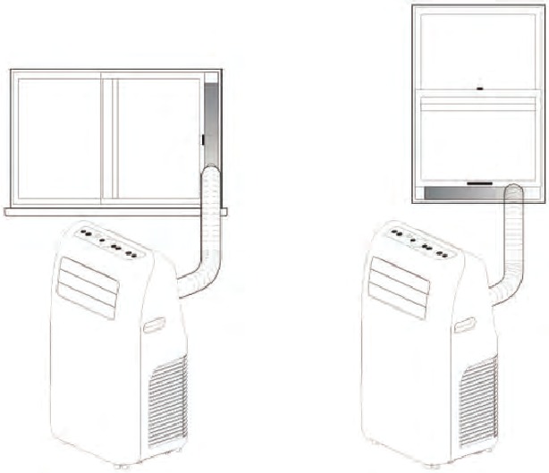 SereneLife SLPAC10 Portable Air Conditioner Manual ManualsLib
