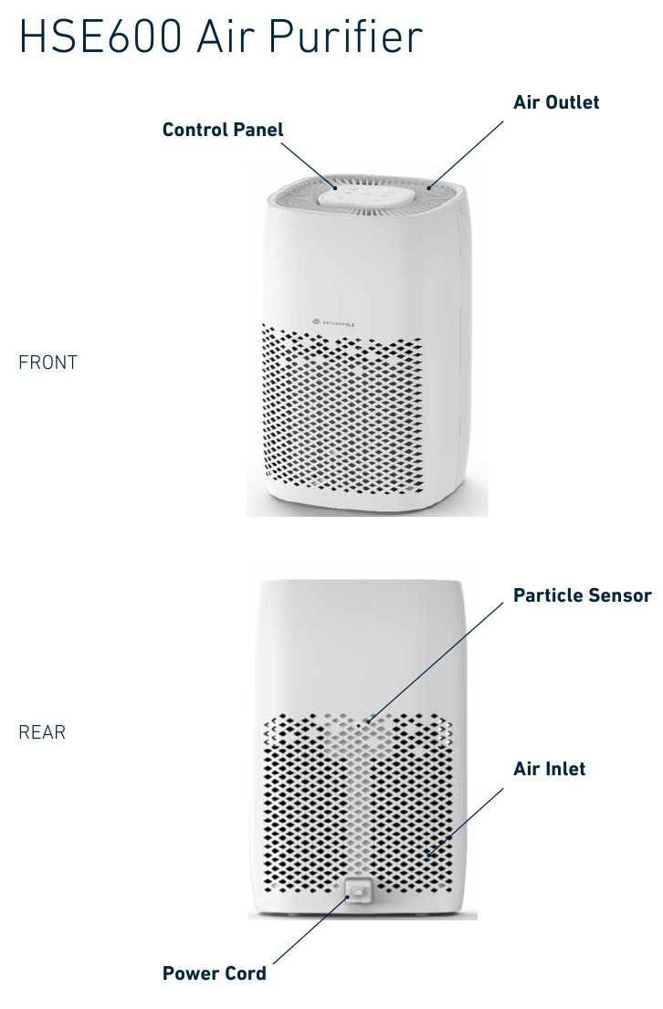HATHASPACE HARMONY 600 (HSE600) HEPA Air Purifier Manual ManualsLib