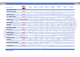 Labino UVG3 2.0 Series Product Manual