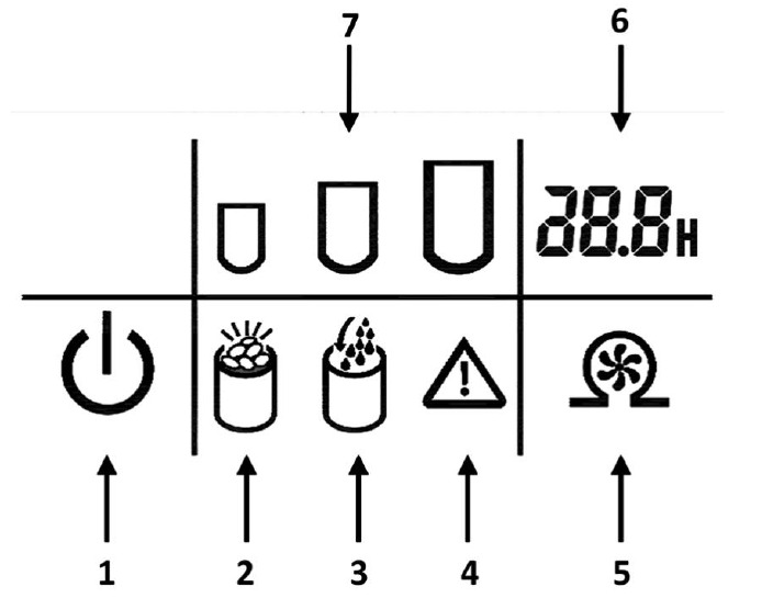 Whynter IMC490SS Ice Maker Manual ManualsLib