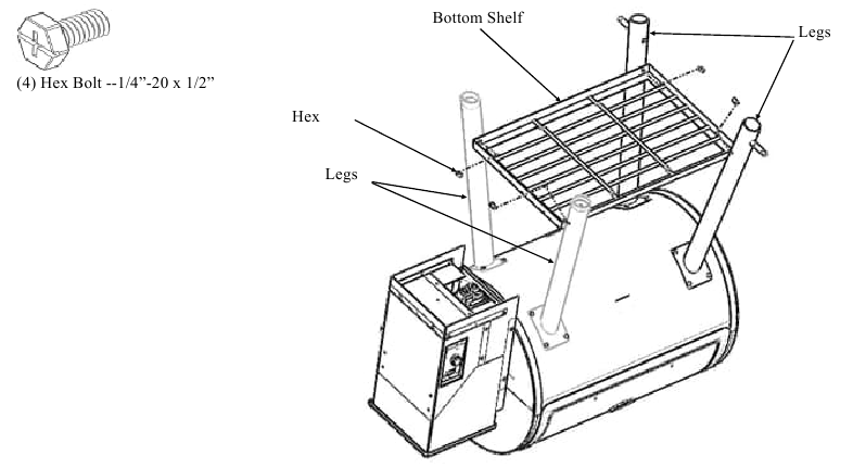 Char Griller Wood Fire Pro 9020 Pellet Grill Manual Manualslib