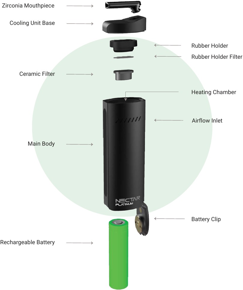 Nectar Platinum - Vaporizer Manual