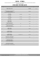GIVI TE7707 Manual