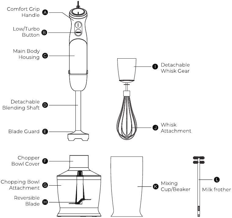 KOIOS HB2046 Hand Blender Manual ManualsLib