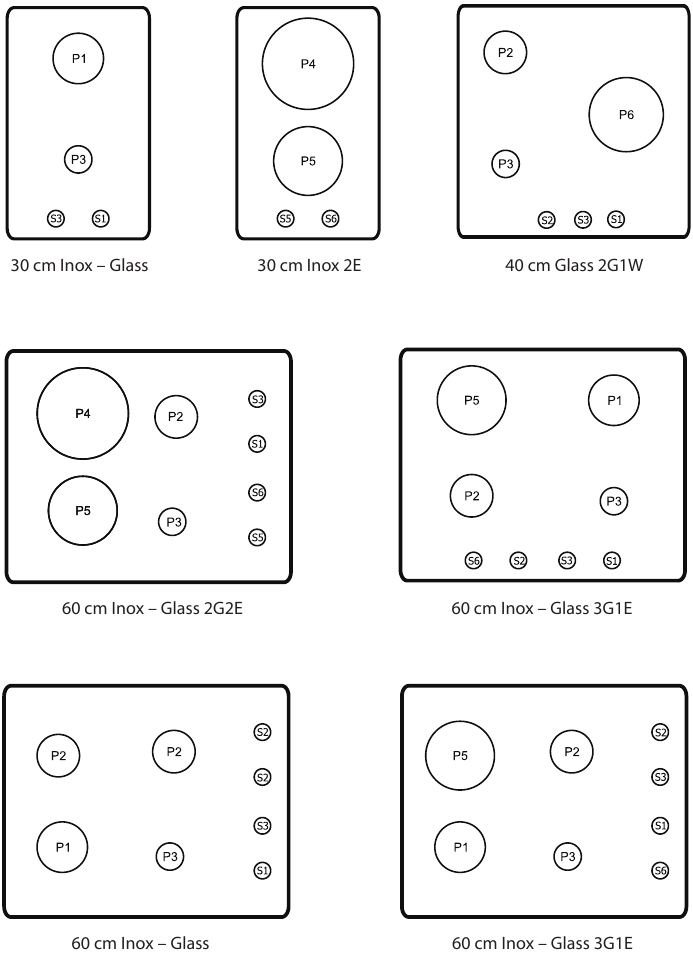 Philco PGG 64 W Gas Cooktop Manual ManualsLib