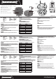Silverline 468541 Quick Start Manual