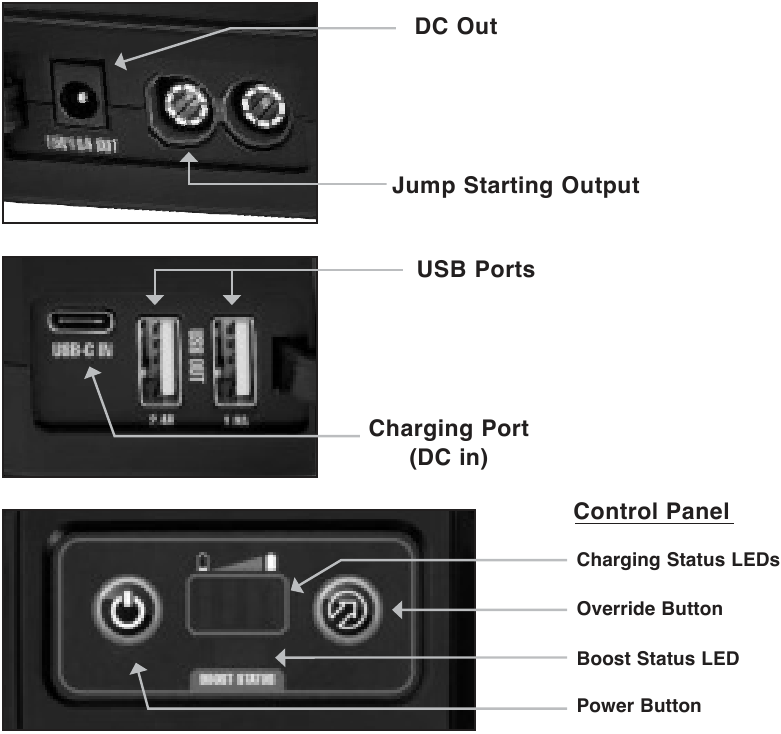 JumpNCarry JNC325 Starter and Power Supply Manual ManualsLib