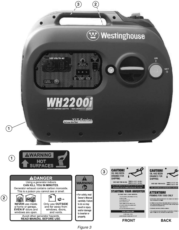 Westinghouse WH2200iXLT Inverter Generator Manual ManualsLib