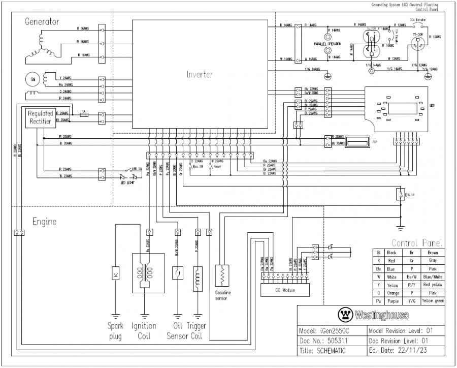 Westinghouse iGen2550, iGen2550c - Inverter Generator Manual | ManualsLib