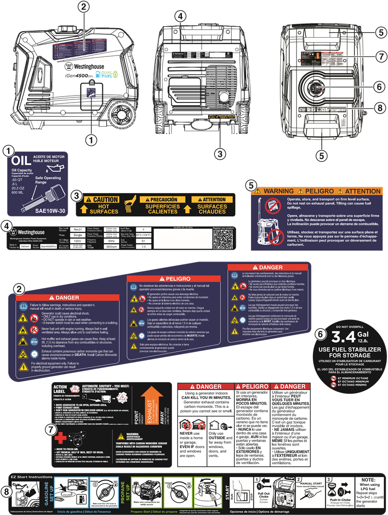 Westinghouse IGen4500DFcv - Inverter Generator Manual | ManualsLib