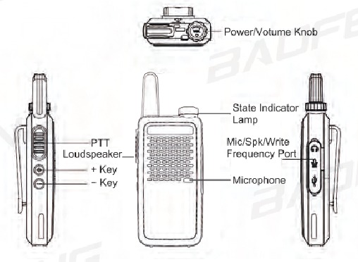Baofeng radios & walkie talkies | Reliable communication for everyone - Urban Survival