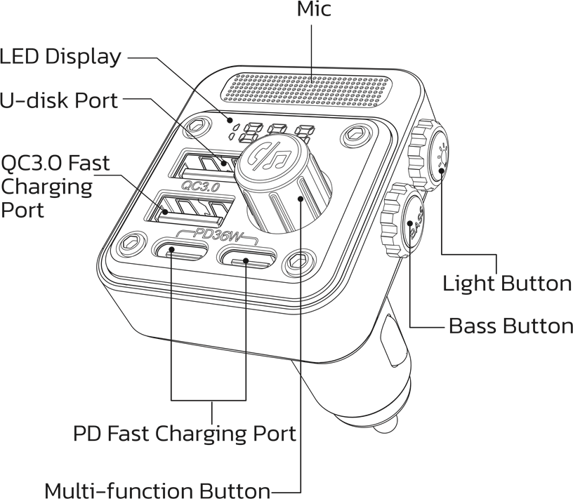 Nulaxy NX16 FM Transmitter Manual ManualsLib