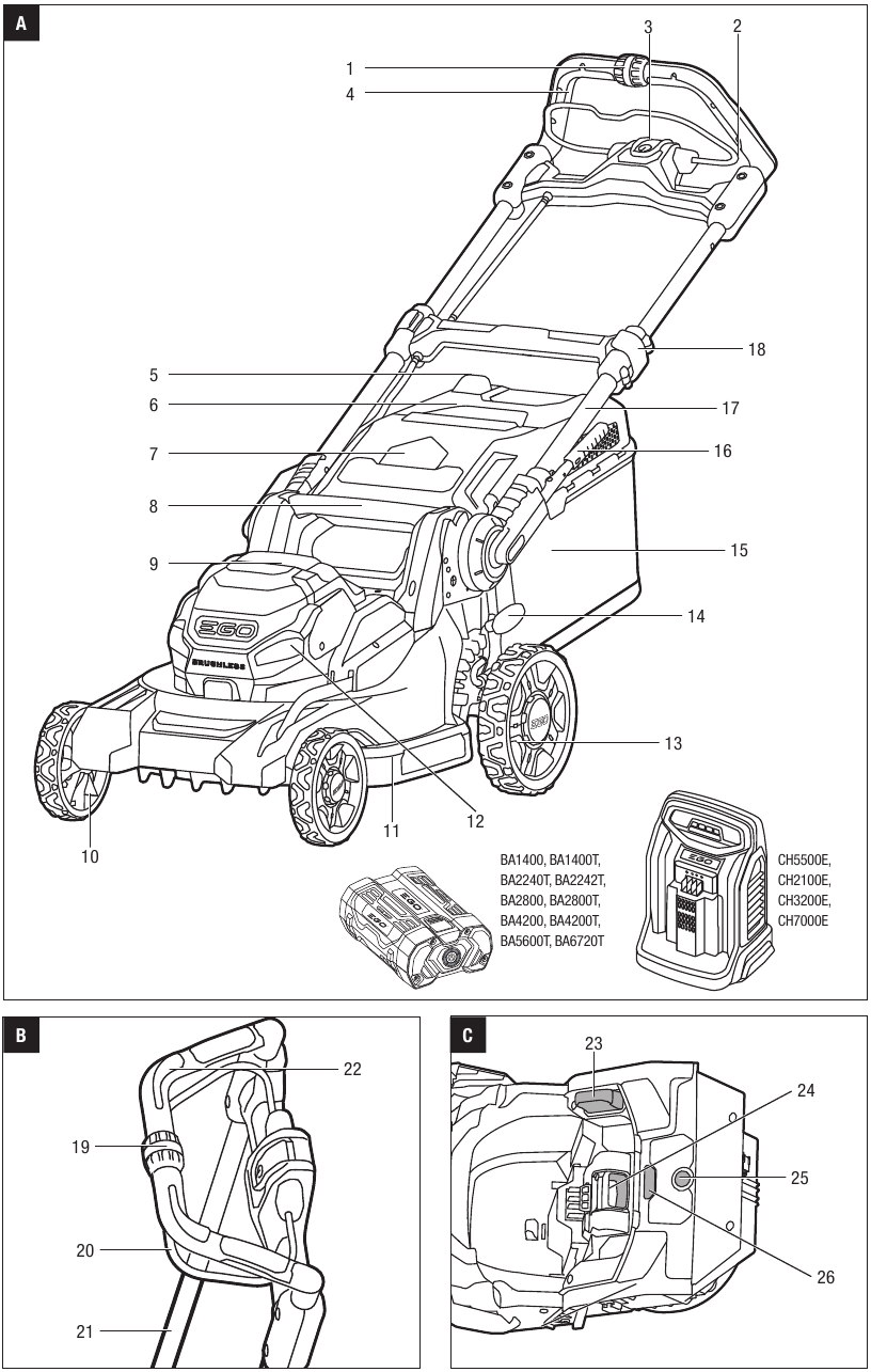 EGO Power Plus LM1700E, LM1700E-SP - CORDLESS MOWER Manual | ManualsLib