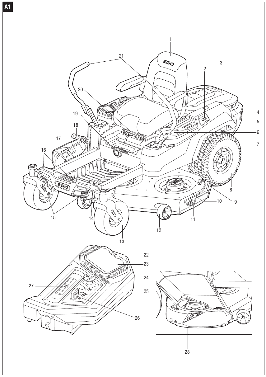 EGO Power Plus ZT5200E-L - TURN MOWER Manual | ManualsLib