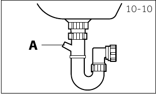 Installation - Drain hose to sink connection
