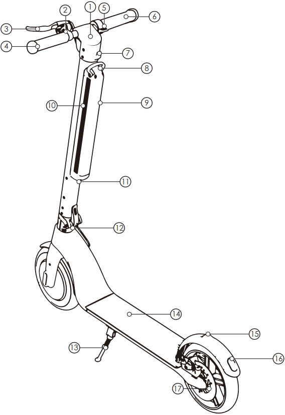 Hover1 HIGHLANDER PRO (H1HRPRO) Scooter Manual ManualsLib