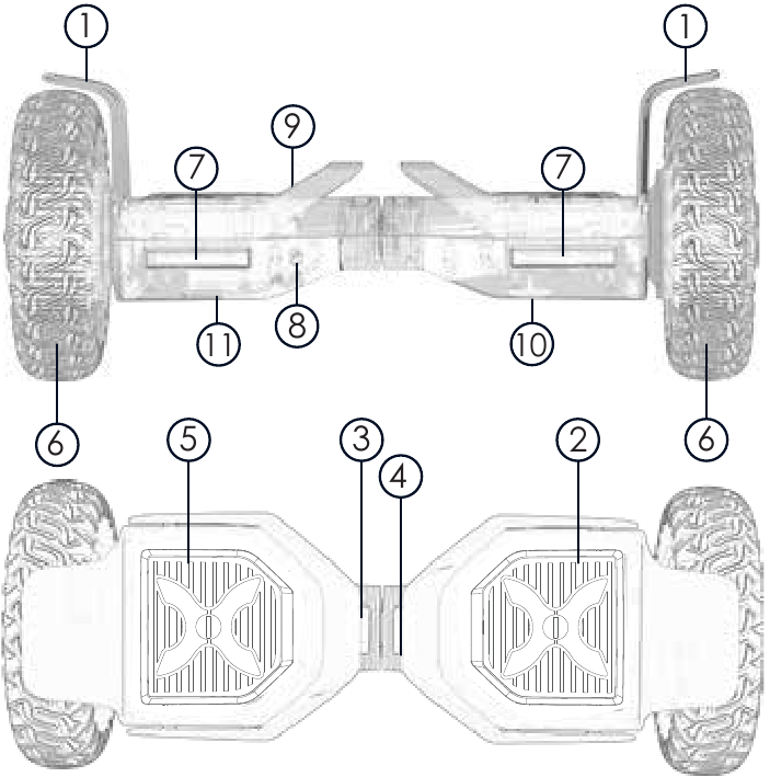 Hover-1 BEAST (HY-BEAST) - Hoverboard Manual | ManualsLib