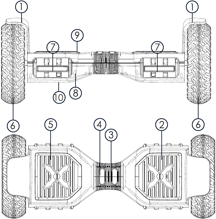 Hover 1 charger h1 col hoverboard manual manualslib