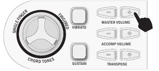 Basic Operation - Adjustment of the Master Volume