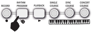 Basic Operation - Entering the rhythm editing mode