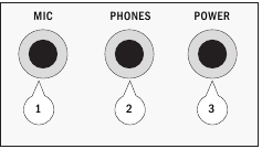 External Connections