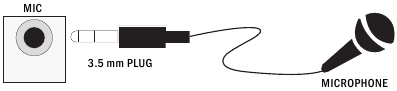Jacks and Accessories - Connecting a microphone