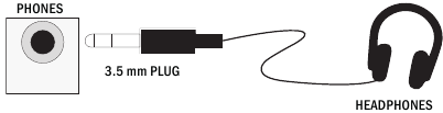 Jacks and Accessories - Connecting headphones