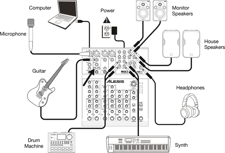 Alesis MultiMix 8 USB FX - Mixer Manual | ManualsLib
