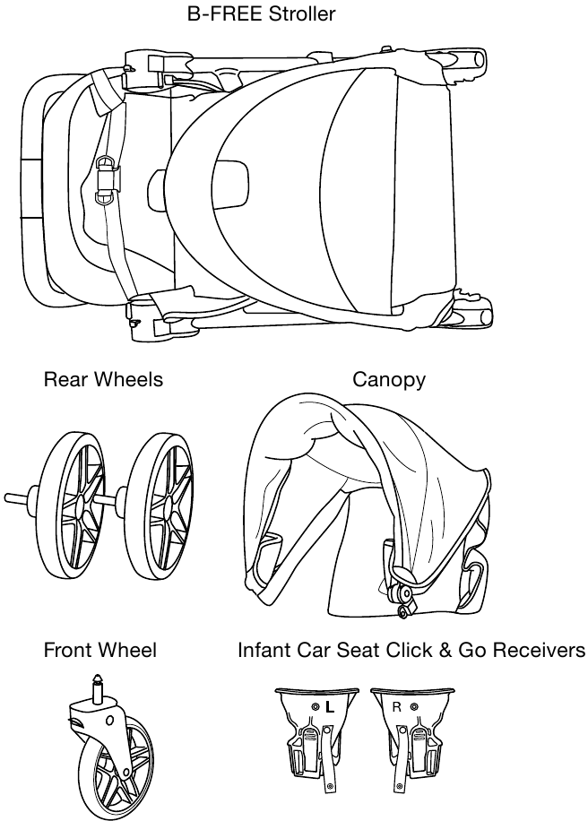 Britax B-Free - Stroller Manual | ManualsLib
