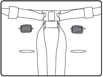 Adjusting the Harness - Step 3