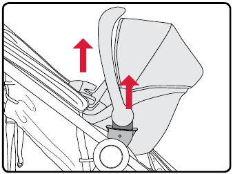 Attaching a Britax Infant Car Seat - Step 2