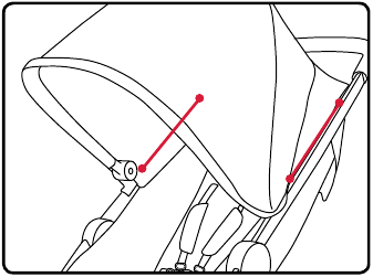 Canopy Assembly - Step 4 - Attach loop fasteners