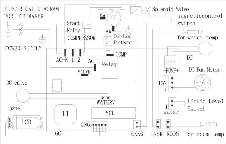 Euhomy IM-12S-HM water inlet valve clog diagram